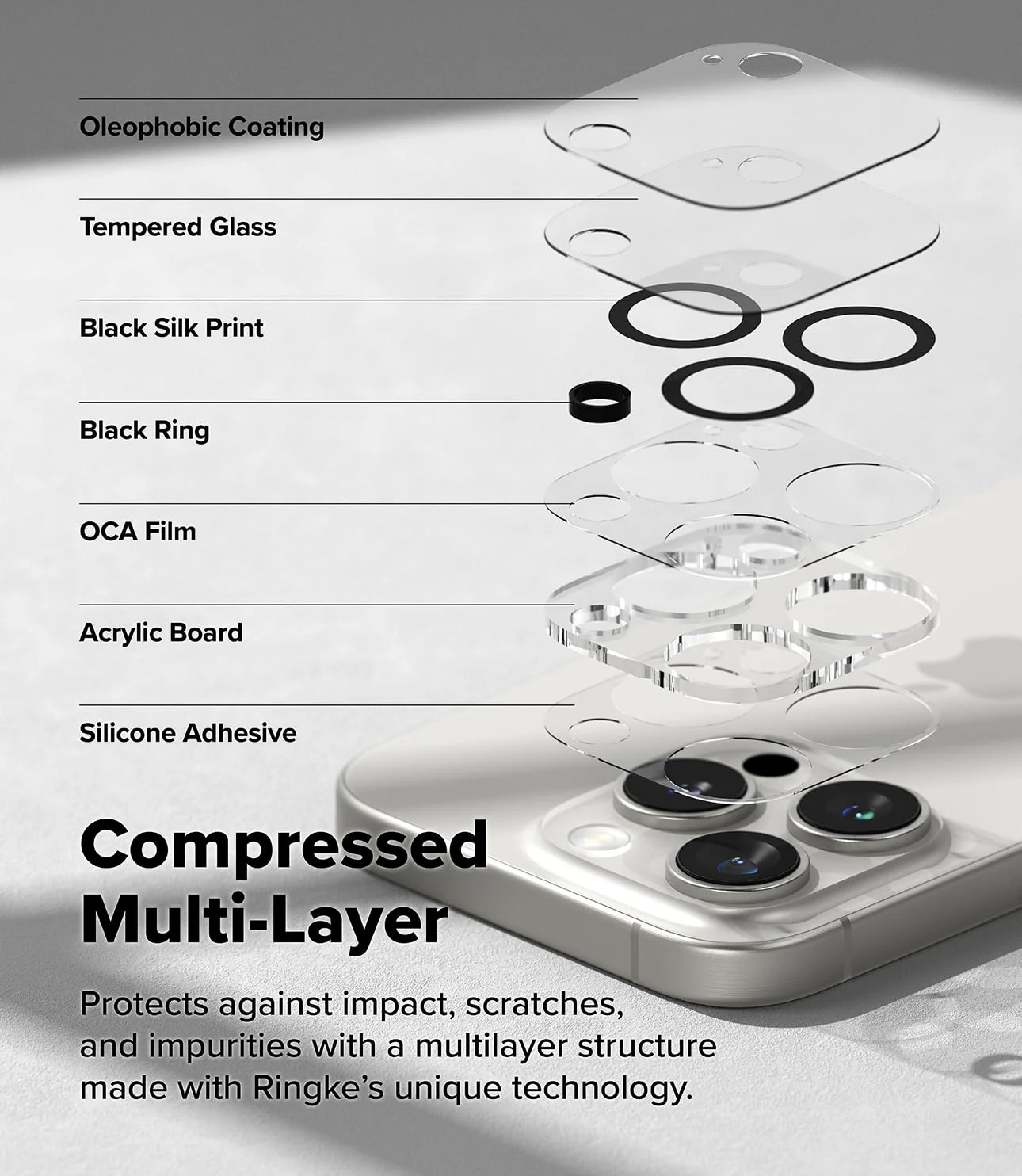 Iphone Camera Lens - Image 5